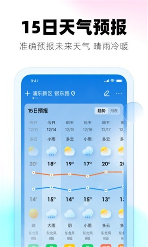 极光天气