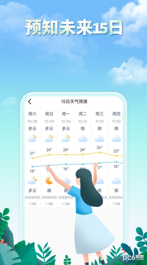 雨水天气