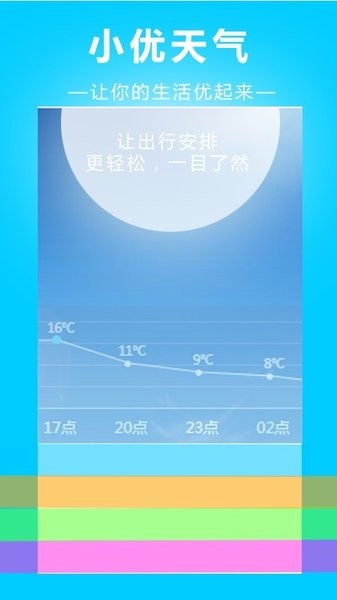 小优天气