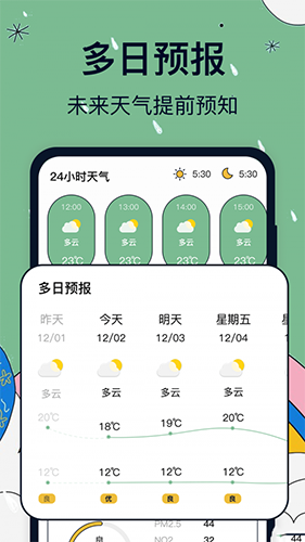 实时天气卫星云图