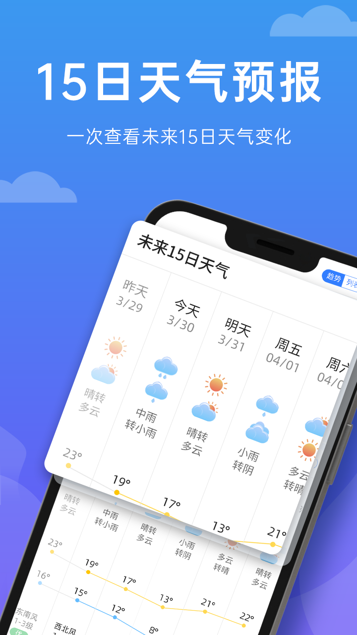 当准天气2024最新版