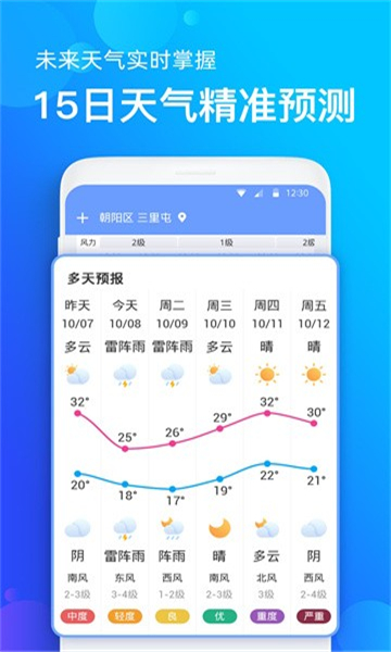 全国天气播报