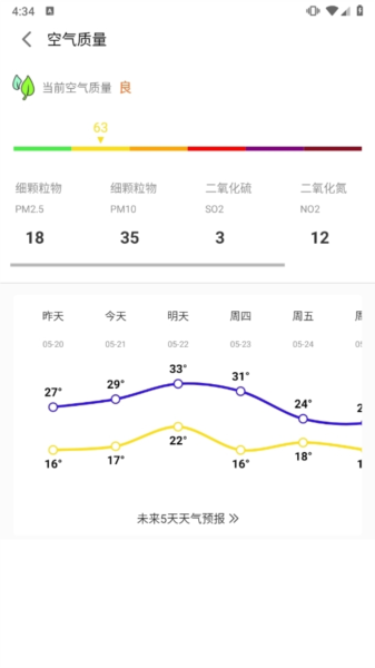 天气预报气象通