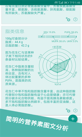 食物书