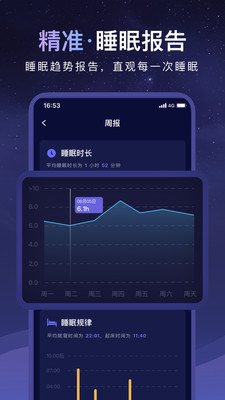 睡眠小乖