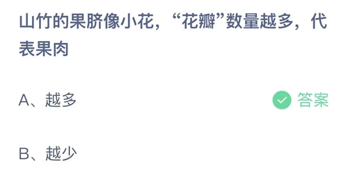 《支付宝》小鸡今日答题答案最新8月22日