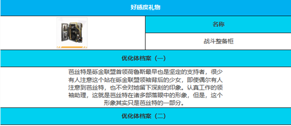 《绯色回响》芭丝特角色介绍一览