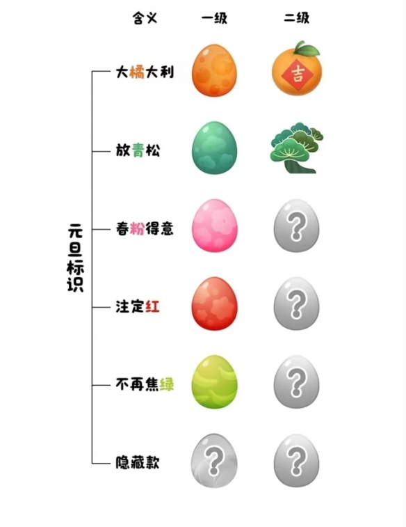 《QQ》2024元旦互动标识获取教程