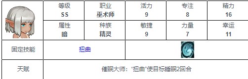 《元素方尖》ss角色排行最新