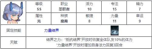 《元素方尖》ss角色排行最新