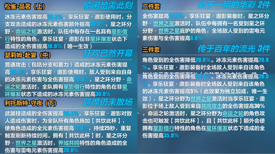 《崩坏3》瑟莉姆武器搭配攻略