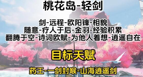 《射雕》手游全门派职业天赋怎么搭配