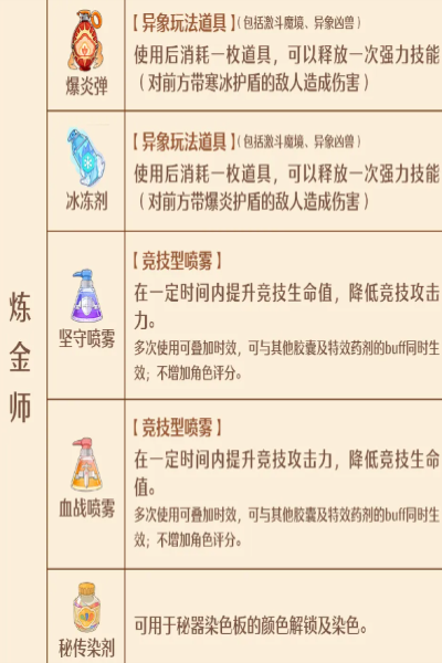 《森之国度》手艺秘传器上线时间介绍