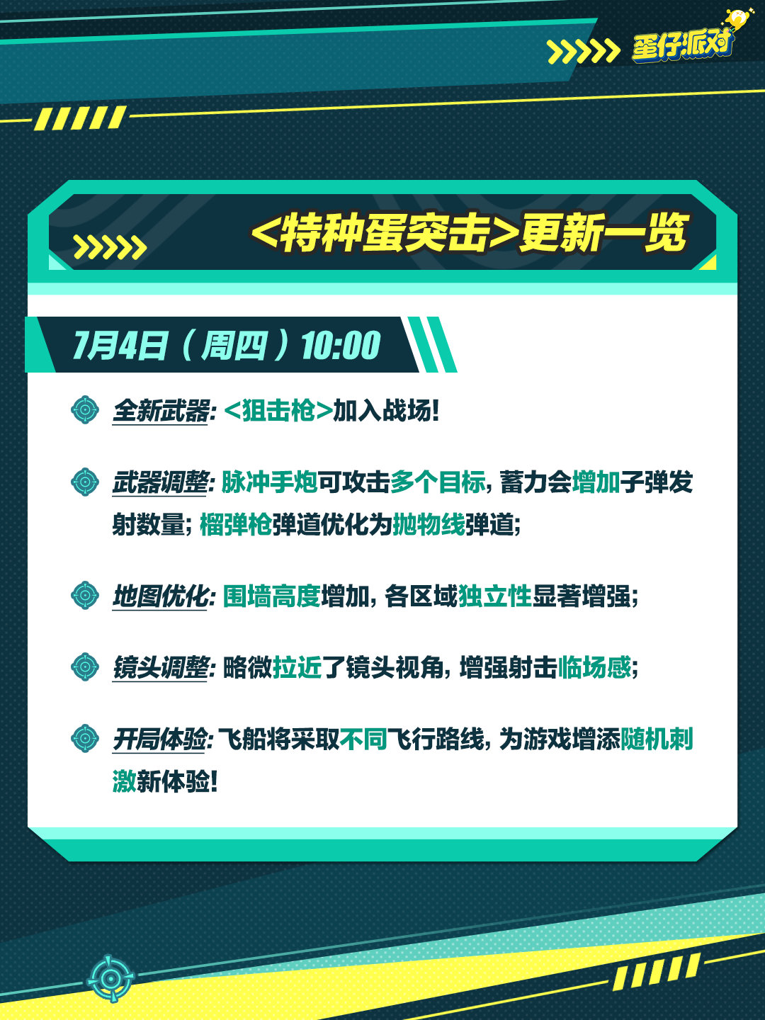 《蛋仔派对》7月4日特种蛋突击更新内容介绍