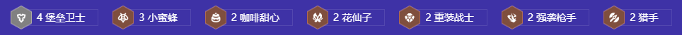 《金铲铲之战》S12堡垒克格莫阵容搭配攻略