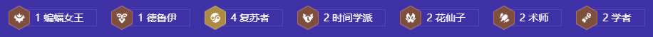 《金铲铲之战》S12猴德拉阵容搭配攻略