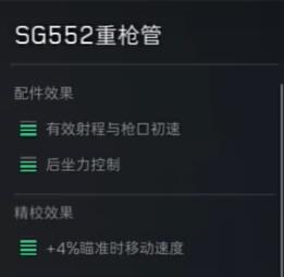 《三角洲行动》SG552配件选择攻略