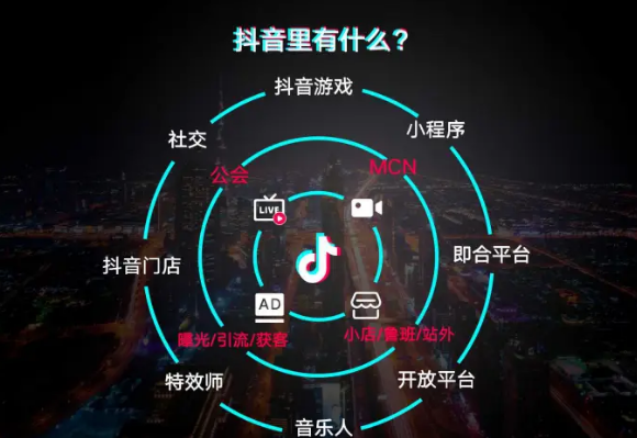 《抖音》怎么强制退出青少年模式